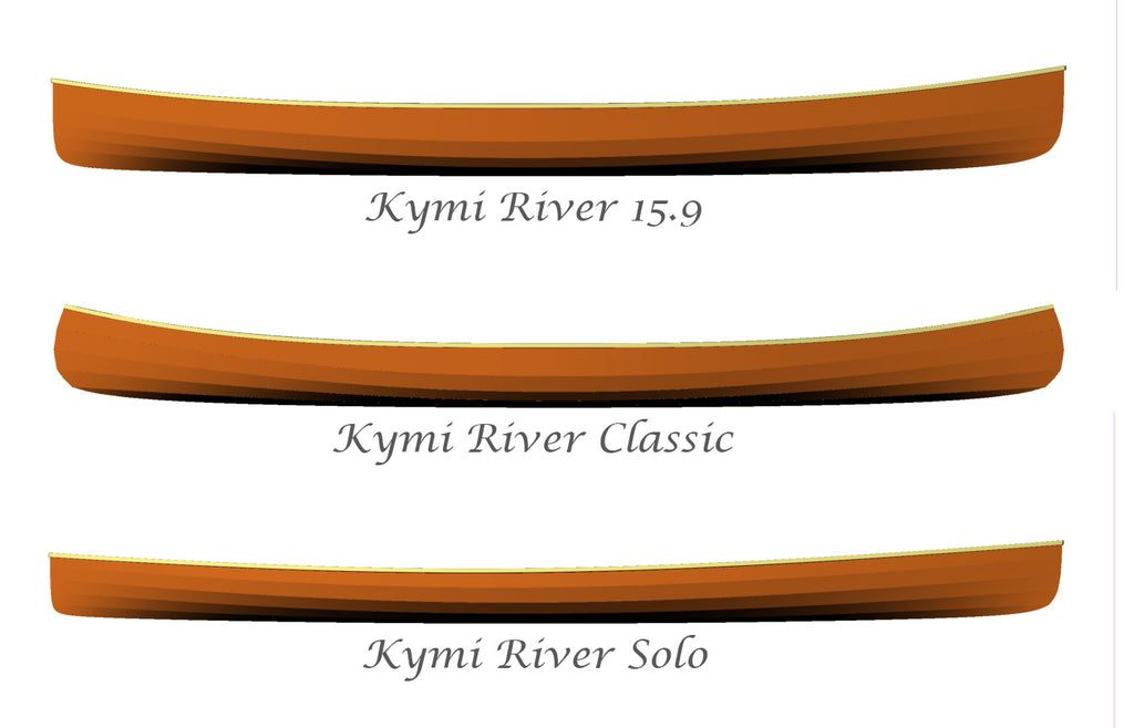 Kymi River Kanadier image 14